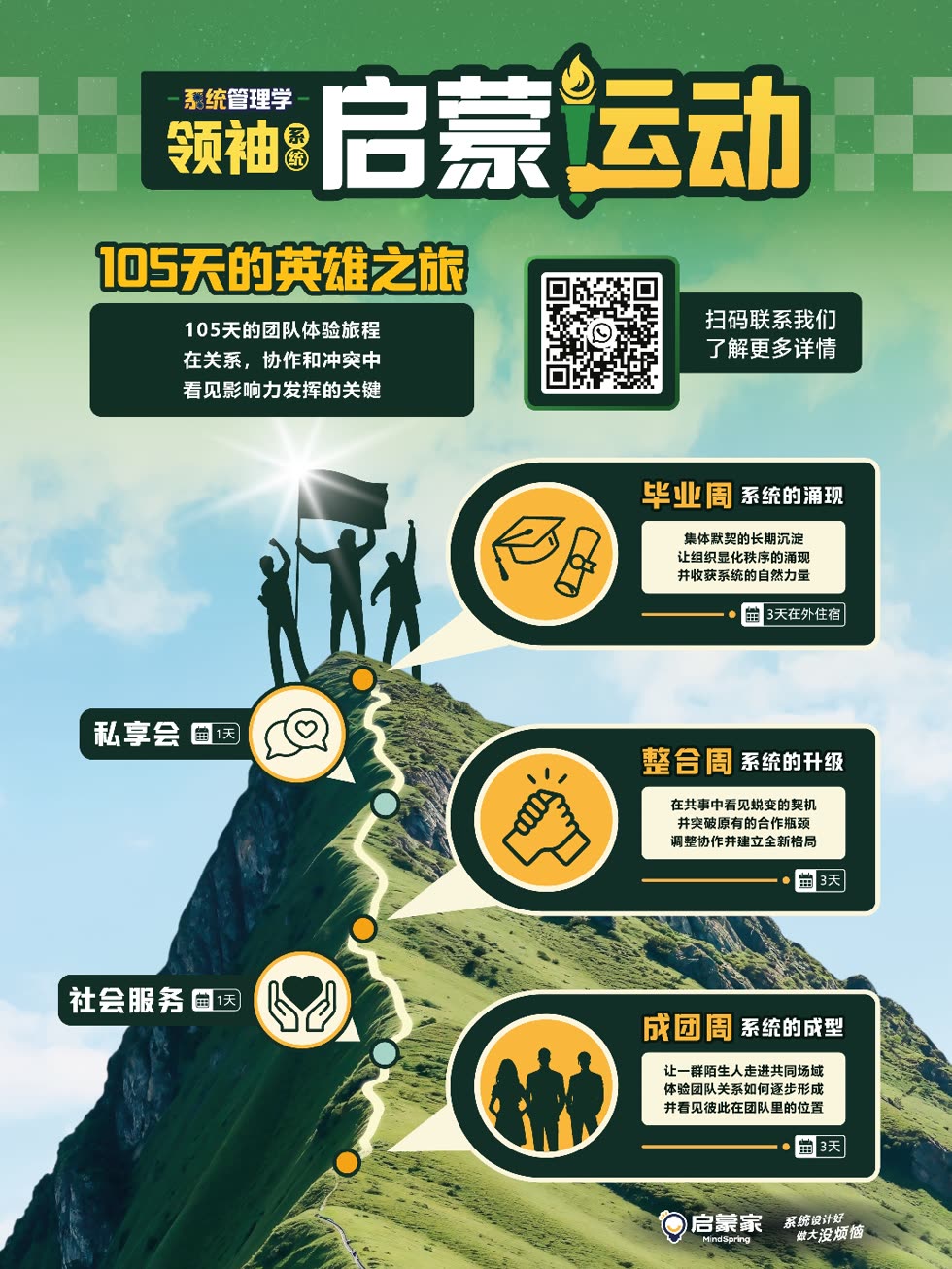 启蒙运动活动海报:105天的英雄之旅